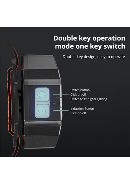 Indüksiyon Far LED Far Far USB El Feneri El Feneri Torçu Balıkçılık Kampı Için Işık (Yurt Dışından) indirimleri