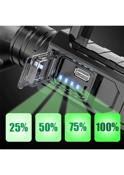 Lamba Açık LED Taşınabilir El Feneri Tutucu Lamba Yüksek Güçlü Su Geçirmez USB Şarj Edilebilir Güçlü Işık Dönemi (Yurt Dışından) modelleri