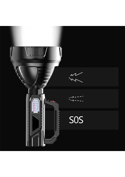 Güçlü Işık Taşınabilir El Feneri USB Şarj Edilebilir Abs Dış Mekan LED Çok Functurm Hanehalkı Arama Işığı Taşınabilir Lamba (Yurt Dışından) fırsatları