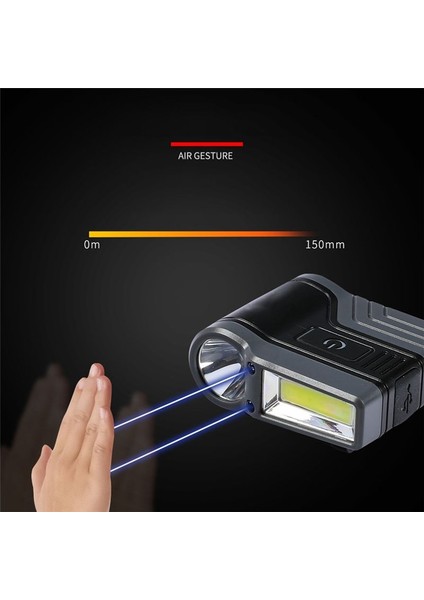Indüksiyon Koçan Taşkın Işık Kapağı Klips Lambası Açık Balıkçılık LED Su Geçirmez Ördek Dil Kapağı Lambası Sensör Klips Lambası (Turuncu) (Yurt Dışından) modelleri