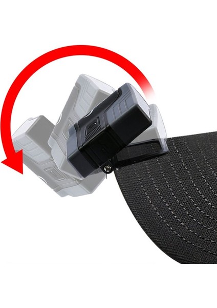 Indüksiyon Koçan Taşkın Işık Kapağı Klips Lambası Açık Balıkçılık LED Su Geçirmez Ördek Dil Kapağı Lambası Sensör Klips Lambası (Turuncu) (Yurt Dışından) fırsatları