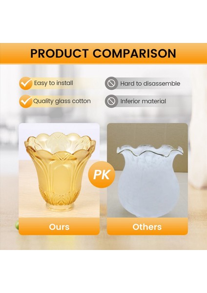 Tavan Fanı Avize Buzlu ve Berrak Cam Hafif Lamba Gölge Değişimi (Yurt Dışından) indirimleri