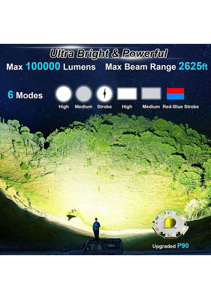 2x Şarj Edilebilir Spot Işığı 100000 Lümen LED Spot Işıklar El Tipi Büyük El Feneri Süper Parlak Açık Güneş Spotları (Yurt Dışından) fırsatları