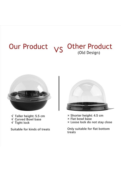 500 Paket Şeffaf Plastik Mini Cupcake Kap Mini Çörek Macaron Için Kubbe Kapaklı Bireysel Ambalaj Işleme Kutuları (Yurt Dışından) indirimleri