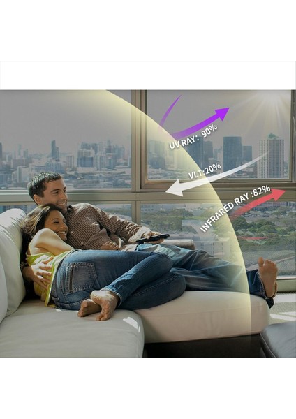 Pencere Gizlilik Filmi Tek Yönlü Gündüz Aynanın Gizliliği Pencere Filmi Film Anti-Ultraviyole Gölgeleme Elektrostatik Film (Yurt Dışından) indirimleri