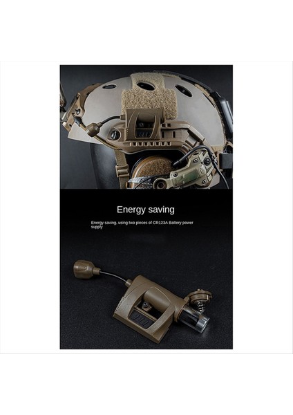 Yeşil Açık Kask Işığı 3 Vitesli LED El Feneri Açık Gece Işığı Kask Bisiklete Uygun Balıkçılık Işığı (Yurt Dışından)