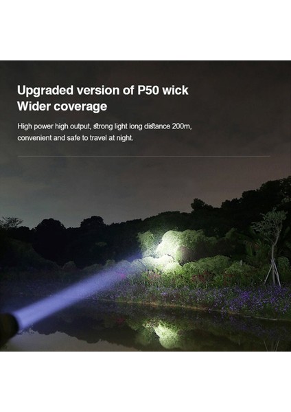 Zoomable LED El Feneri Yüksek Lümenler LED Şarj Edilebilir El Feneri 4modes Hafif Yüzan Işığı Torçu Açık (Yurt Dışından) modelleri