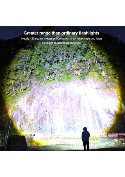 Zoomable LED El Feneri Yüksek Lümenler LED Şarj Edilebilir El Feneri 4modes Hafif Yüzan Işığı Torçu Açık (Yurt Dışından) fırsatları