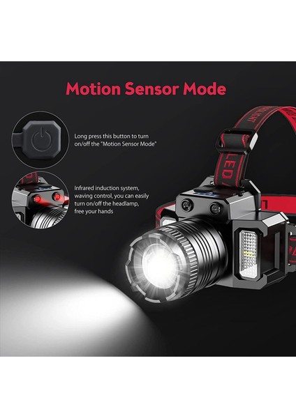 2x LED Kafa Işığı Şarj Edilebilir Kafa Işığı Yetişkinler Için 360 ° Ayarlanabilir Açı Far Flash Işık Hareket Sensörü Balıkçılık Için (Yurt Dışından) modelleri