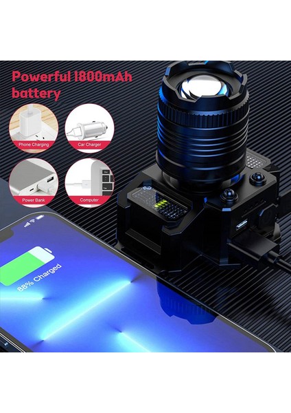 2x LED Kafa Işığı Şarj Edilebilir Kafa Işığı Yetişkinler Için 360 ° Ayarlanabilir Açı Far Flash Işık Hareket Sensörü Balıkçılık Için (Yurt Dışından) indirimleri