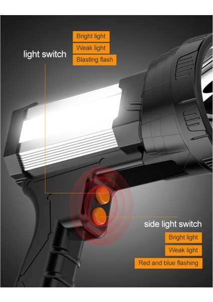 Superbright Spot Işığı El Feneri Şarj Edilebilir 18650 Pil 3 Modlu Işık USB Güç Şarj Cihazı Dahil (Yurt Dışından) fırsatları
