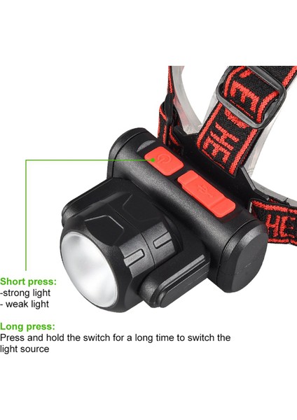 2x LED Head Light Lamba Kafası El Feneri Ayarlanabilir Su Geçirmez Kamp Jogging Yürüyüş Balıkçılık Için Süper Parlak Far (Yurt Dışından) indirimleri