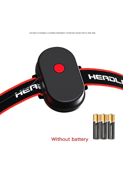 2 Paket Kafa Işık Lambası El Feneri LED Geniş Işın Hafif Koçuk Parlak Far Balık Tutma ve Kamp Için (Yurt Dışından) fırsatları