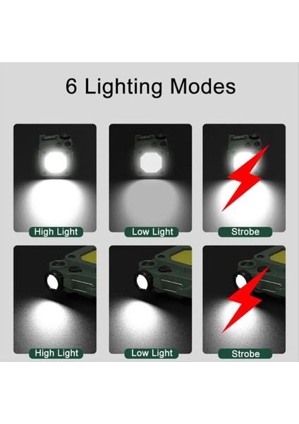 Taşınabilir Mini Anahtarlık El Feneri USB Şarj Edilebilir LED El Flashlight Anahtarlık Işık Açık Yürüyüş Kampı Fener B Için (Yurt Dışından) modelleri