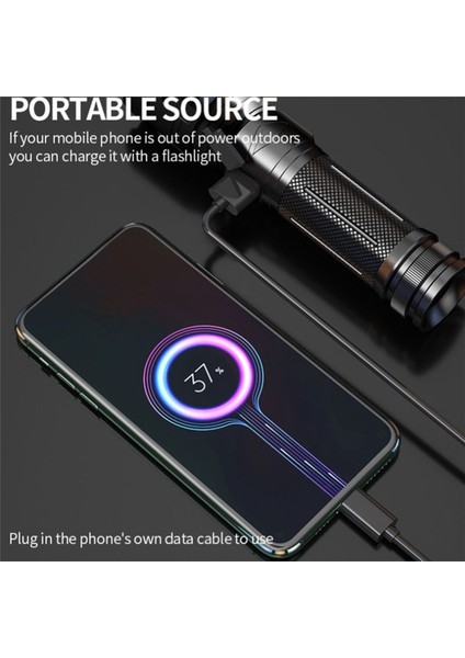 Süper Parlak El Feneri Güç Bankası Usb-C Şarj Edilebilir LED Güçlü Işık Multool Tool Tacical (Yurt Dışından) fırsatları