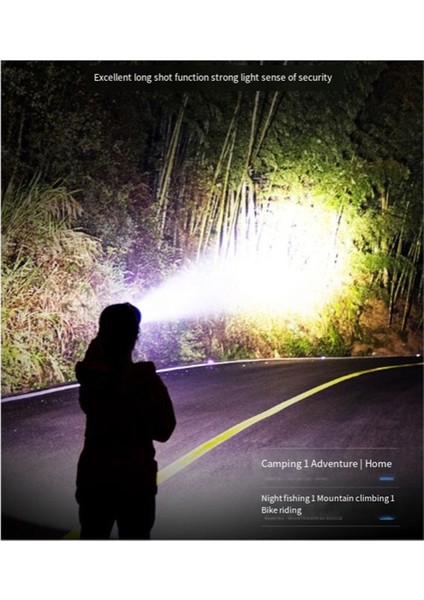 LED Şarj Edilebilir Far Kafa Bandı Farları Açık Hava Kamp Yürüyüş Bisikleti Için Uygun 90 ° Ayarlanabilir Zoom&#39 U (Yurt Dışından) modelleri