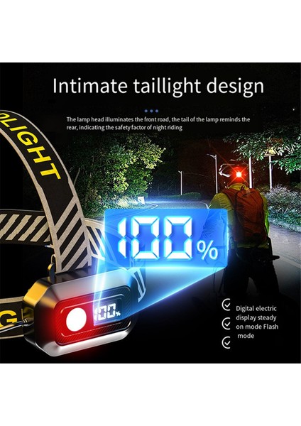 LED Şarj Edilebilir Far Kafa Bandı Farları Açık Hava Kamp Yürüyüş Bisikleti Için Uygun 90 ° Ayarlanabilir Zoom&#39 U (Yurt Dışından) fırsatları