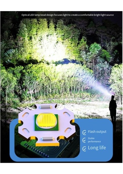 LED Şarj Edilebilir Far Kafa Bandı Farları Açık Hava Kamp Yürüyüş Bisikleti Için Uygun 90 ° Ayarlanabilir Zoom&#39 U (Yurt Dışından) indirimleri