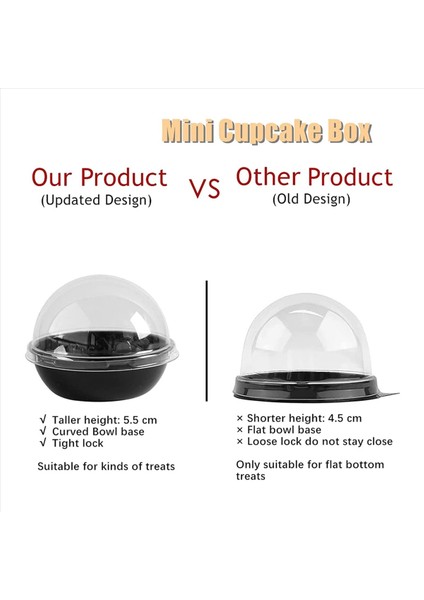 250 Paket Şeffaf Plastik Mini Kek Kabı Mini Çörek Macaron Için Kubbe Kapaklı Bireysel Ambalaj Işleme Kutuları (Yurt Dışından) fırsatları