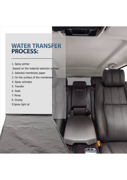 0 5X2M Siyah Karbon Fiber Baskı Su Transferi Daldırma Hidrografi Hidro Film (Yurt Dışından) fırsatları