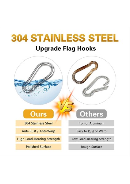 1 Çift Alüminyum Alaşım Bayrak Direği Halkaları 1in 360 Derece Dönen Bayrak Montaj Halkaları 0 75-1 02 Inç Çaplı Bayrak Direği (Yurt Dışından) indirimleri