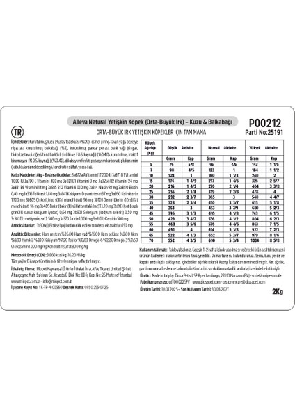 Natural Kuzulu & Balkabağı Düşük Tahıllı Orta-Büyük Irk Yetişkin Köpek Maması 2 Kg modelleri