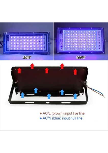 2 Pcs Uva Siyah Işık 220V-240V Siyah Işıklar IP65 Siyah Işık Aşaması Aydınlatma Gövde Boyası Için Siyah Işık 100W (Yurt Dışından) fırsatları