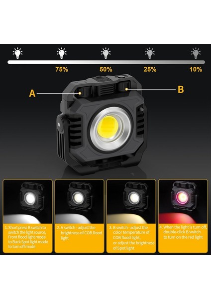 LED Çalışma Lambası 5000MAH IP66 Su Geçirmez Iş Işığı Cos Manyetik Açık Kamp Çadır Lambası Acil Durum Için Onarım (Yurt Dışından) modelleri