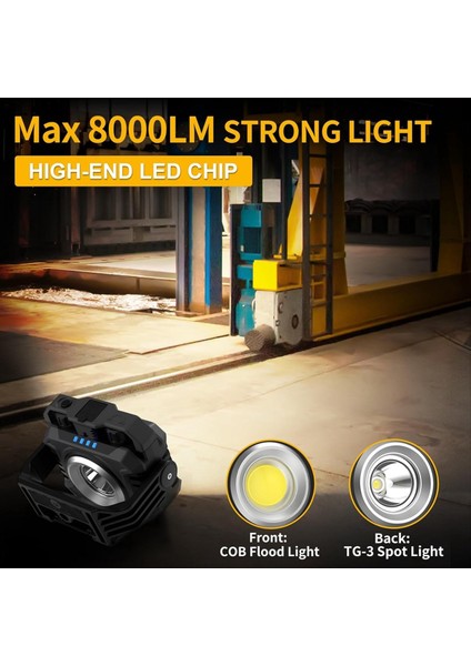 LED Çalışma Lambası 5000MAH IP66 Su Geçirmez Iş Işığı Cos Manyetik Açık Kamp Çadır Lambası Acil Durum Için Onarım (Yurt Dışından) indirimleri