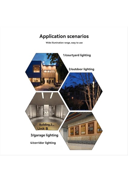 50W Güvenlik Işıkları Açık Hareket Sensörü Pir Sel Işığı Bahçe IP66 Su Geçirmez Beyaz 6000K Açık Işıklar (Yurt Dışından) indirimleri