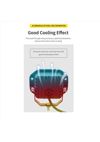 2pcs 5 Inç Araba LED Iş Işıkları Melek Gözler Kare Spotlar Ön Tampon Örgü Sis Lambaları Wranglers Için Uygun (Yurt Dışından) indirimleri