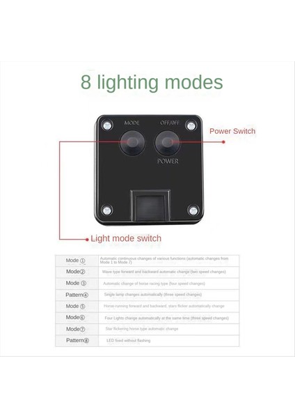 Noel Işıkları 30 LED Noel Dizesi Işıkları Kapalı Açık Ağaçlar Için Güneş Enerjisi Saçaklar Ev Noel Dekoru Renkli (Yurt Dışından) fırsatları