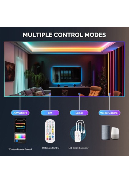 Wifi Grafiti Neon LED Şerit Işıkları Uygulama Zamanlama Renk Ayarlama 1600MP Put Security Rgb Renk Ip Işıkları Ab ile (Yurt Dışından)