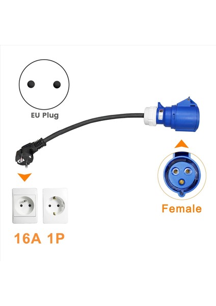 Ev Şarj Cihazı Dişi Fiş 3 Pim Adaptörü Su Geçirmez Bağlantı Wallmount Socket 32A 1faz 7kw Taşınabilir Şarj Cihazı Ab Fiş (Yurt Dışından) modelleri