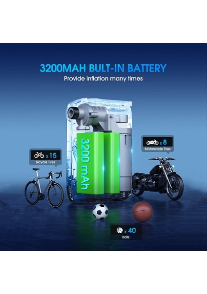 Basketbol Için Presta Schrader Valflı Motosiklet Lastik Şişiricisi Için Elektrikli Bisiklet Lastik Pompası Taşınabilir Mini Pompa (Yurt Dışından) fırsatları