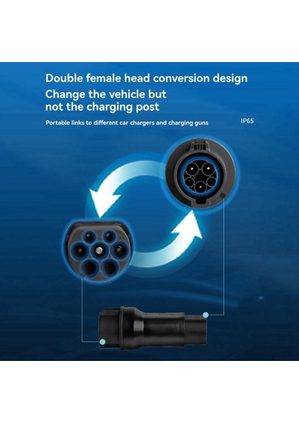 Ev Şarj Cihazı Adaptörü Type1 - Gbt Adaptör 32A Sae J1772 - Gbt Ev Şarj Cihazı Adaptörü Gbt Evs Fıt J1772 Şarj Cihazı (Yurt Dışından) fiyatları