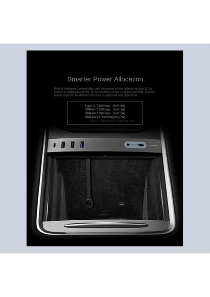 Tesla Model 3 Y 2020-2023 Hızlı Şarj Cihazı Istasyonu 5 In 1 USB LED Hub Merkez Konsolu Sensörü (Yurt Dışından)