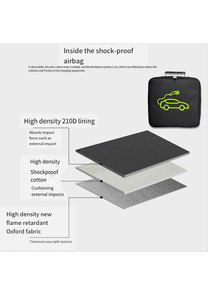 Ev Araç Şarj Kablosu Depolama Elektrikli Araç Şarj Cihazı Için Taşıma Çantası Soketler Su Geçirmez Ekipman Konteyner A (Yurt Dışından) fırsatları