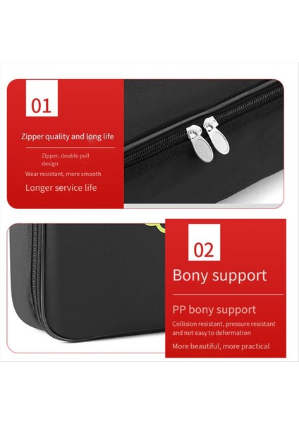 Ev Araç Şarj Kablosu Depolama Elektrikli Araç Şarj Cihazı Için Taşıma Çantası Soketler Su Geçirmez Ekipman Konteyner A (Yurt Dışından) indirimleri