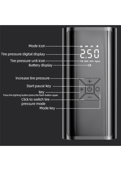 Taşınabilir Araba Hava Pompası Lastik Şişiricisi Akıllı Şişman Elektrik Şişiricisi Pompası B (Yurt Dışından) indirimleri