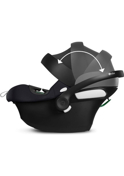 3 Lü Travel Sistem Indirimi Cybex Balios S Lux Moon Black + Cybex Aton B2 Isize