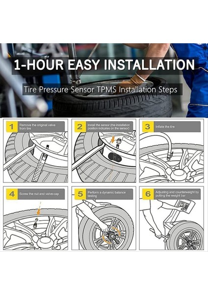 6F2Z-1A189A Tpms Ford Explorer Edge 2006-2010 Için Lastik Basınç Izleme Sistemi Sensörü (Yurt Dışından) modelleri