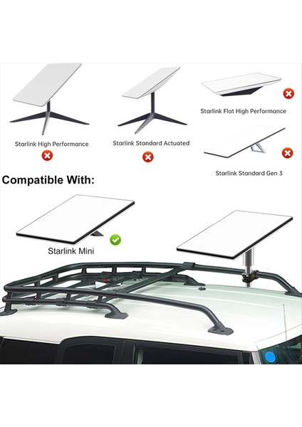 Starlink Mini Montaj Kiti Için Rv Yat Kampçı - Paslanmaz Çelik Boru ile Çatı Rafı ve Kutup Kelepçe Montajı (Yurt Dışından) modelleri