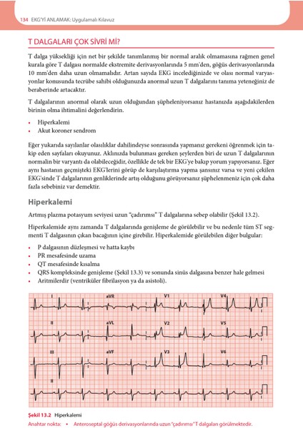 Ekg'yi Anlamak (Uygulamalı Kılavuz)