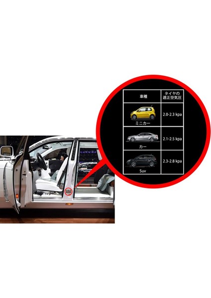 Lastik Dijital Lastik Iplik Derinlik Göstergesi Thzy Dijital Lastik Şişirme Göstergesi Tüm Araçlar Okuma Hava Basınç Göstergesi - Arkadan Aydınlatmalı LCD ve Slip (Yurt Dışından) indirimleri