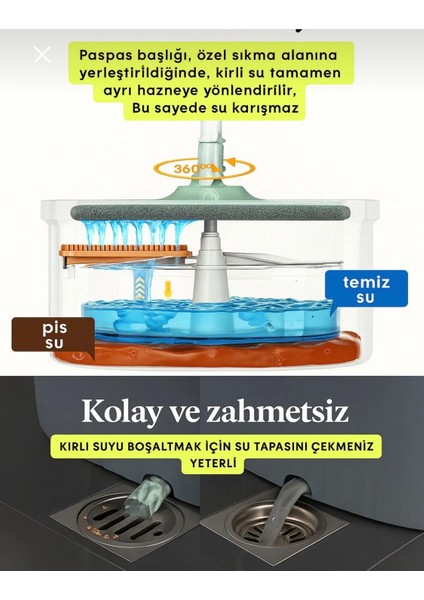 Temiz ve Kirli Suyu Ayıran Mop Seti – 360 Derece Döner Mikrofiber Mop Başlığı, Paspas Seti fiyatları