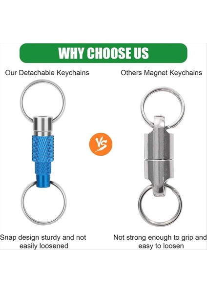 3pcs Hızlı Serbest Bırakılabilir Anahtarlık Çift Yüzükler Çeken Anahtarlık Spring Split Snap Ayrık Anahtarlık (Yurt Dışından) fiyatları