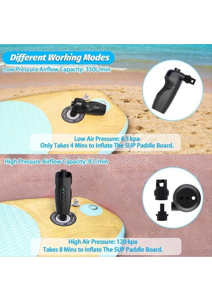 Şişme Için Taşınabilir Elektrikli Hava Pompası Hava Yatak Yatakları Tekneler Havuz Şamandıraları Için 20PSI Şarj Edilebilir Hava Pompası (Yurt Dışından) fırsatları