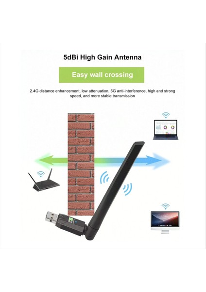 600MBPS USB Wifi Bluetooth Adaptör 2 In1 Ağ Kartı 2.4g 5ghz Çift Bant Wi-Fi Anten Mini Kablosuz Alıcı (Yurt Dışından) modelleri