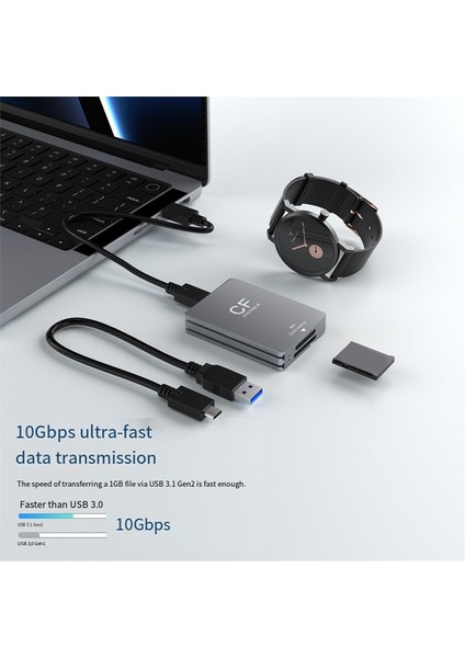 2 In 1 Cfexpress Tip A Sd Kart Okuyucu Taşınabilir Cfexpress Okuyucu Usb3 2 10 Gbps Çift Yuvalı Sd Hafıza Kartı Adaptörü A + Sd (Yurt Dışından) indirimleri